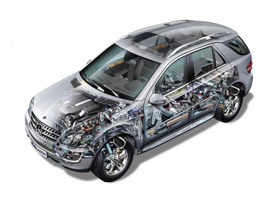  Mercedes-Benz ML-Class 2006 года  (фото 356 из 400)
